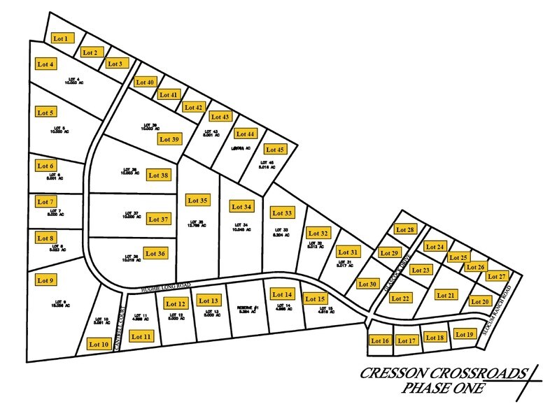 1420 Hughie Long Rd, Cresson, TX for sale - Primary Photo - Image 1 of 1