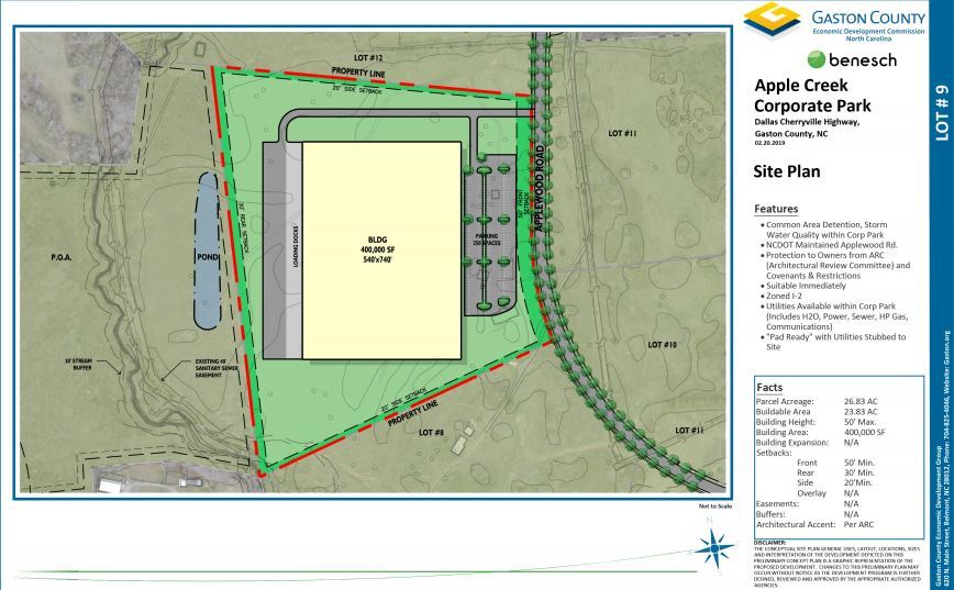 Apple Creek Corporate Ctr, Dallas, NC 28034