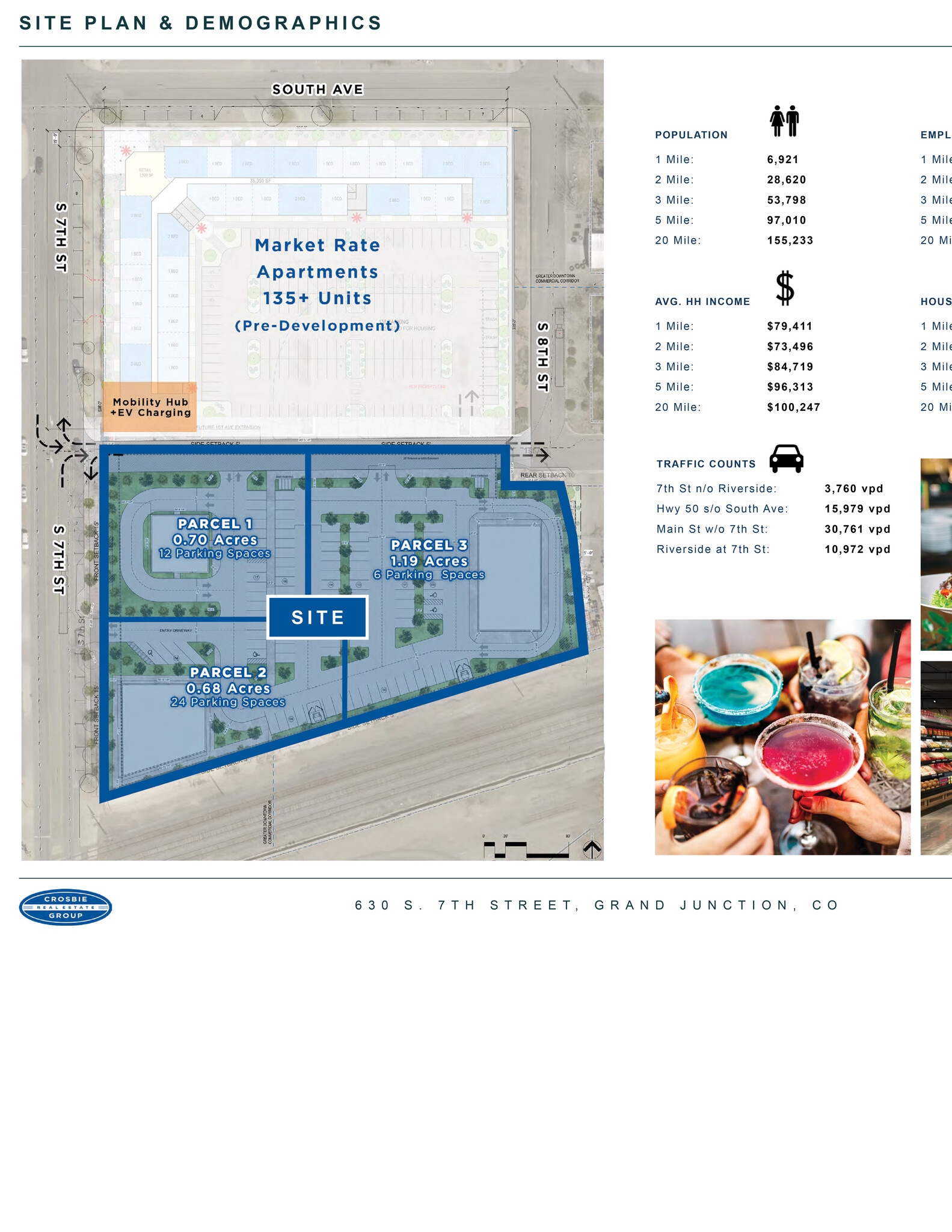 630 S 7th Street - LAND, Grand Junction, CO for lease Building Photo- Image 1 of 3