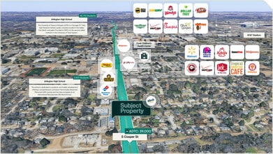 1912 S Cooper St, Arlington, TX - AERIAL  map view - Image1