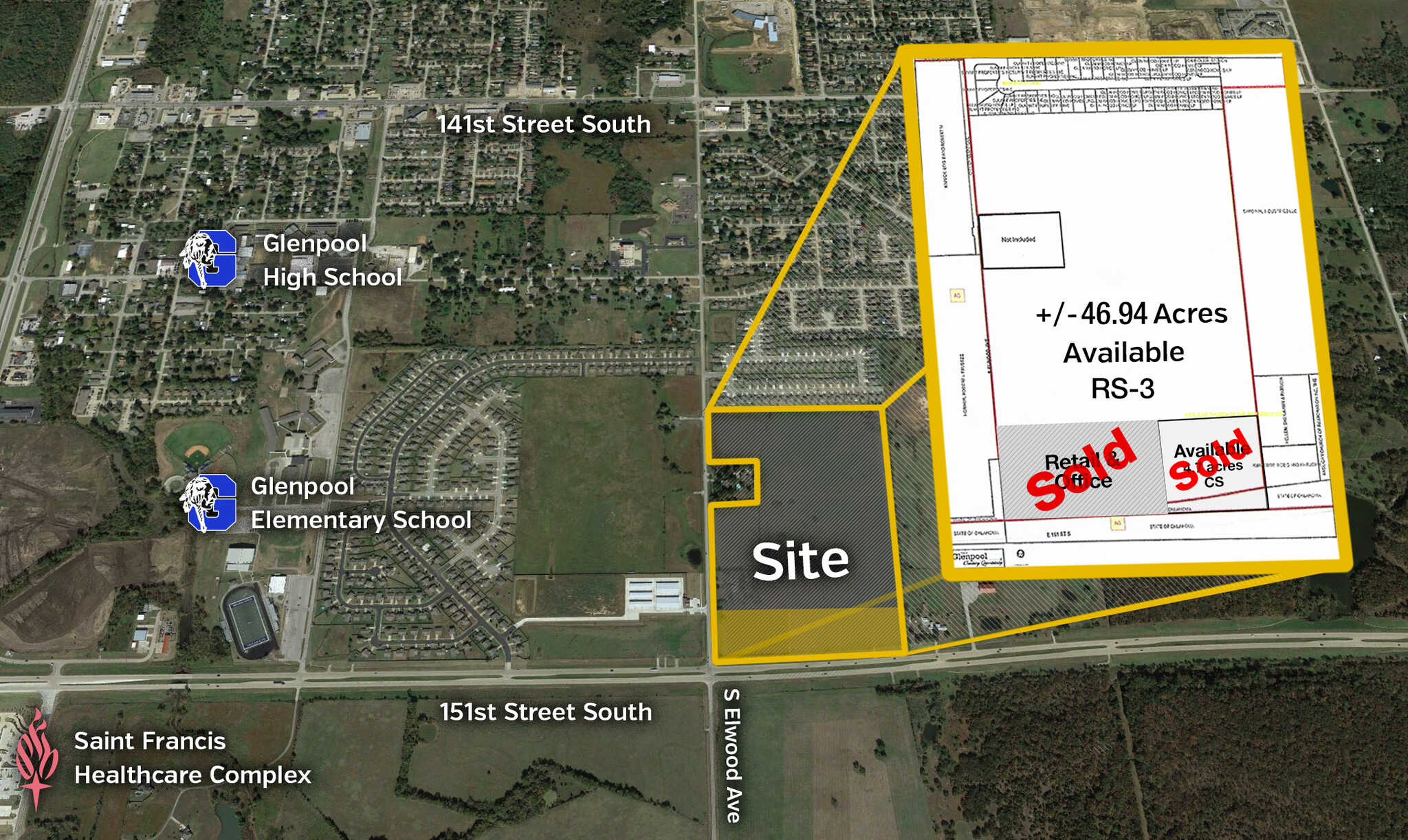 1105 E 151st St, Glenpool, OK for sale Site Plan- Image 1 of 1