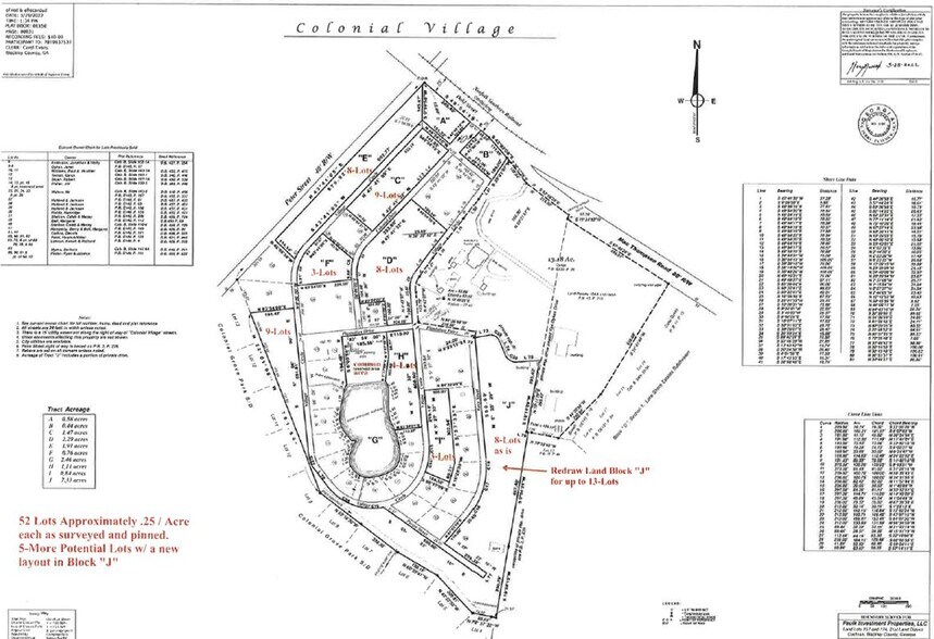 Colonial Drive, Cochran, GA 31014