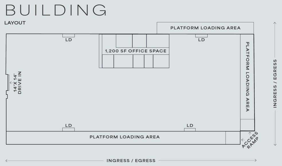 2000 Midway Ave, Petersburg, VA for lease - Building Photo - Image 2 of 6