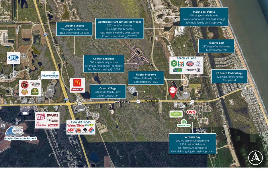 Colbert Lane & Moody blvd, Palm Coast, FL for lease - Building Photo - Image 3 of 3