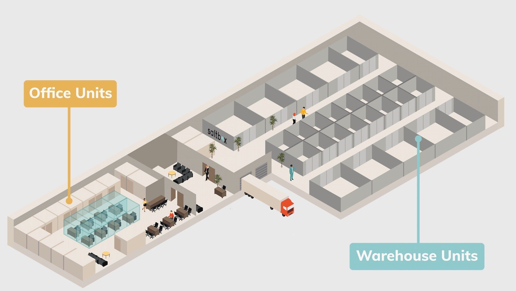 1345 Seaboard Industrial Blvd NW, Atlanta, GA for sale Primary Photo- Image 1 of 1