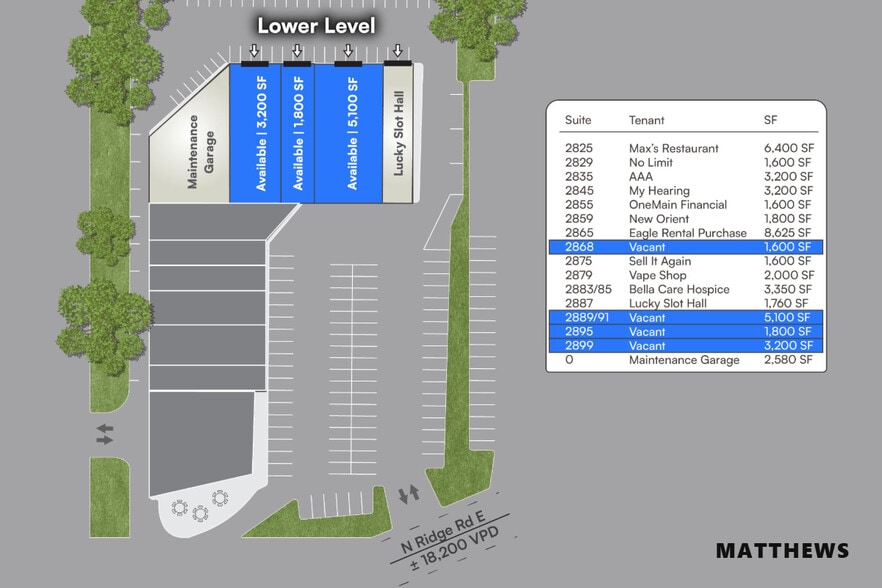 2825-2893 N Ridge Rd, Ashtabula, OH for sale - Building Photo - Image 2 of 3