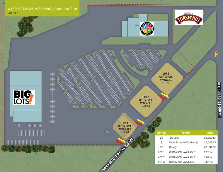 2745-2759 Winchester Pike, Columbus, OH for lease - Site Plan - Image 3 of 4