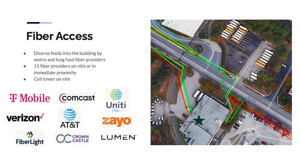 7267 Park Circle Dr, Hanover, MD for sale - Other - Image 3 of 15