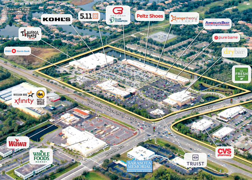 5205-5275 University Pky, University Park, FL for lease - Aerial - Image 2 of 8