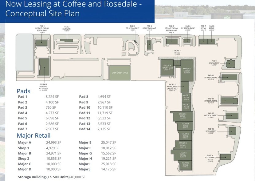 Coffee Rd & Rosedale Hwy, Bakersfield, CA for lease - Site Plan - Image 3 of 3