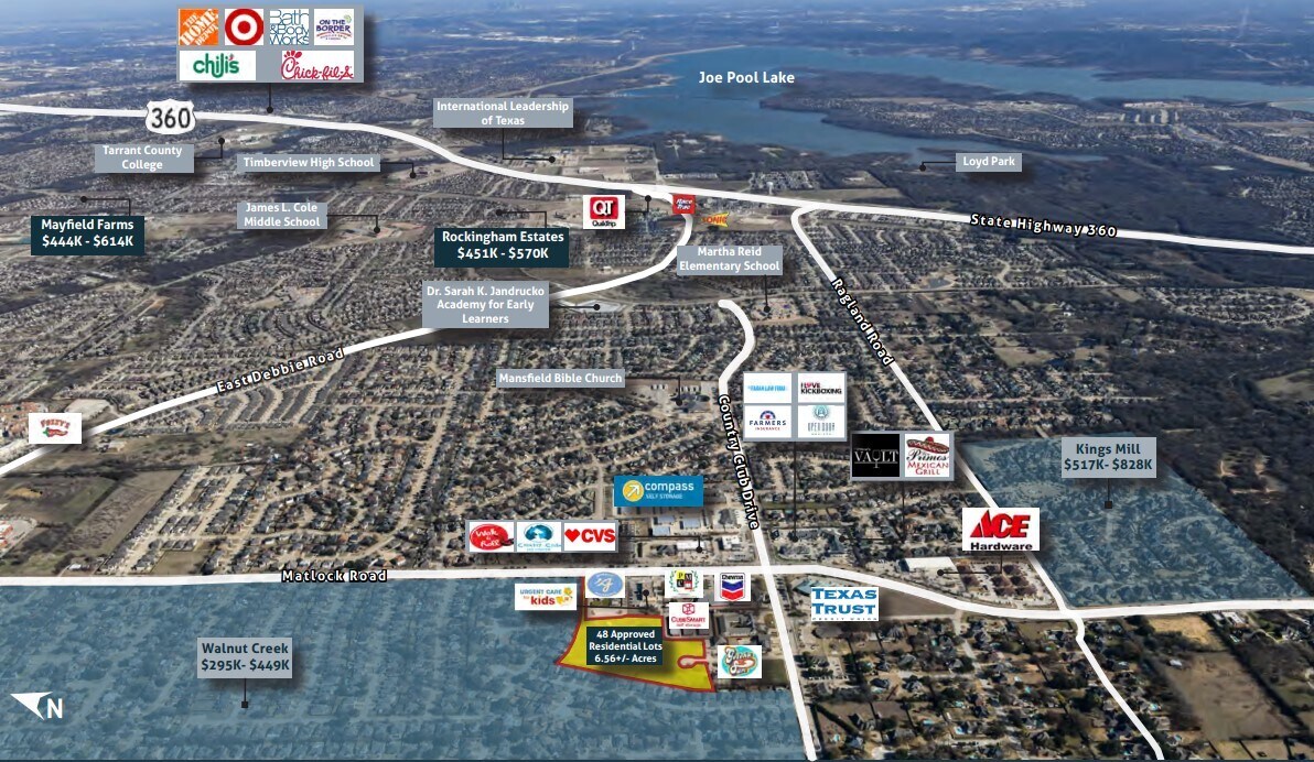 Alexis Court, Mansfield, TX for sale Aerial- Image 1 of 1