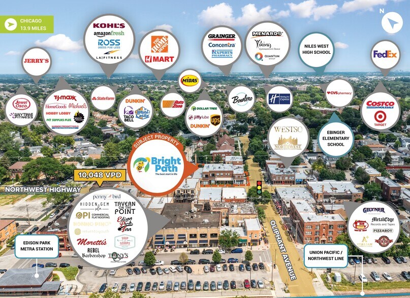 6701-6709 N Northwest Hwy, Chicago, IL for sale - Aerial - Image 2 of 3