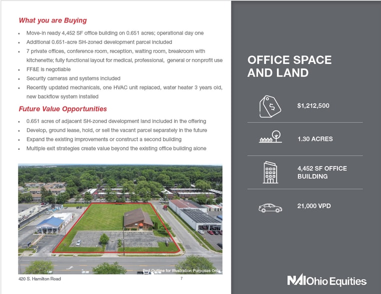 Office Owner/User - Development Opp. portfolio of 2 properties for sale on LoopNet.com - Building Photo - Image 2 of 19
