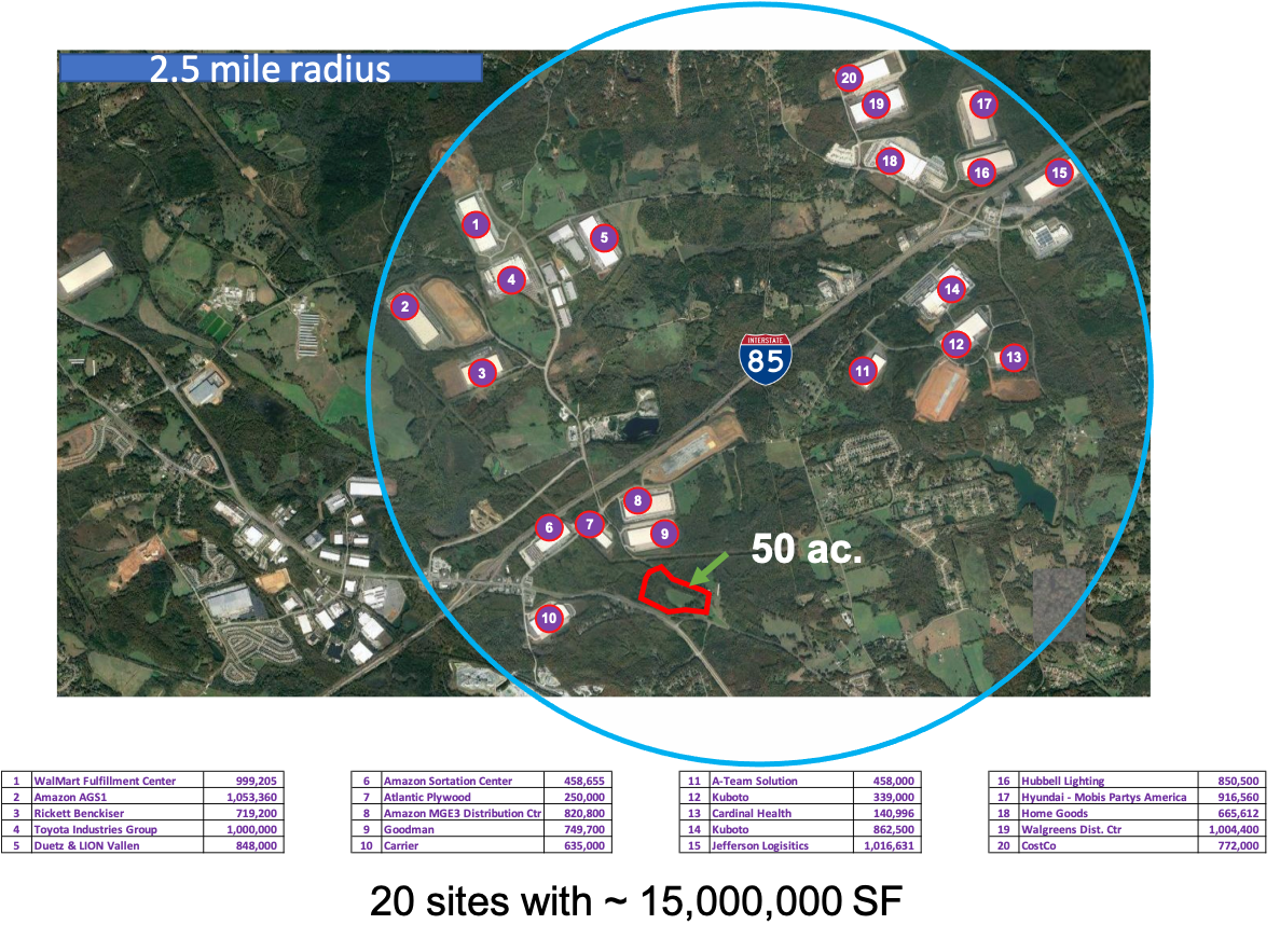 US HWY 129 NORTH, Jefferson, GA for sale Aerial- Image 1 of 1