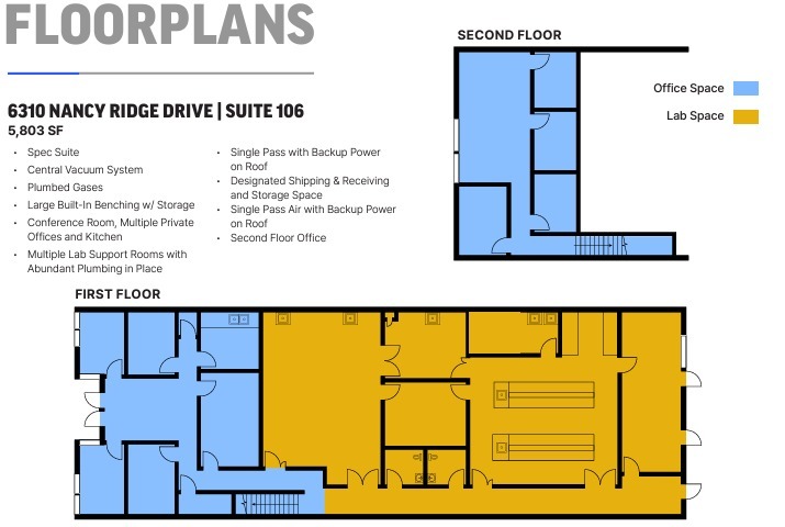 6310 Nancy Ridge Dr, San Diego, CA for lease Floor Plan- Image 1 of 1