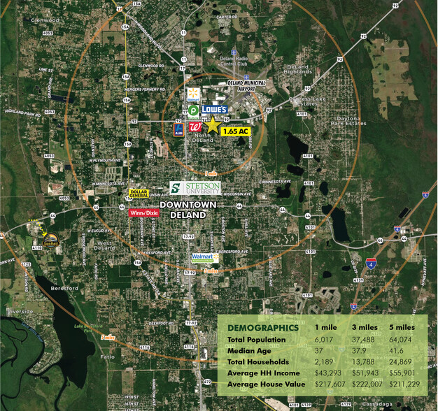 576 E International Speedway Blvd, Deland, FL for sale - Building Photo - Image 3 of 4