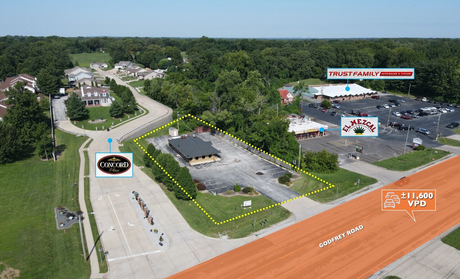 3030 Godfrey Rd, Godfrey, IL 62035