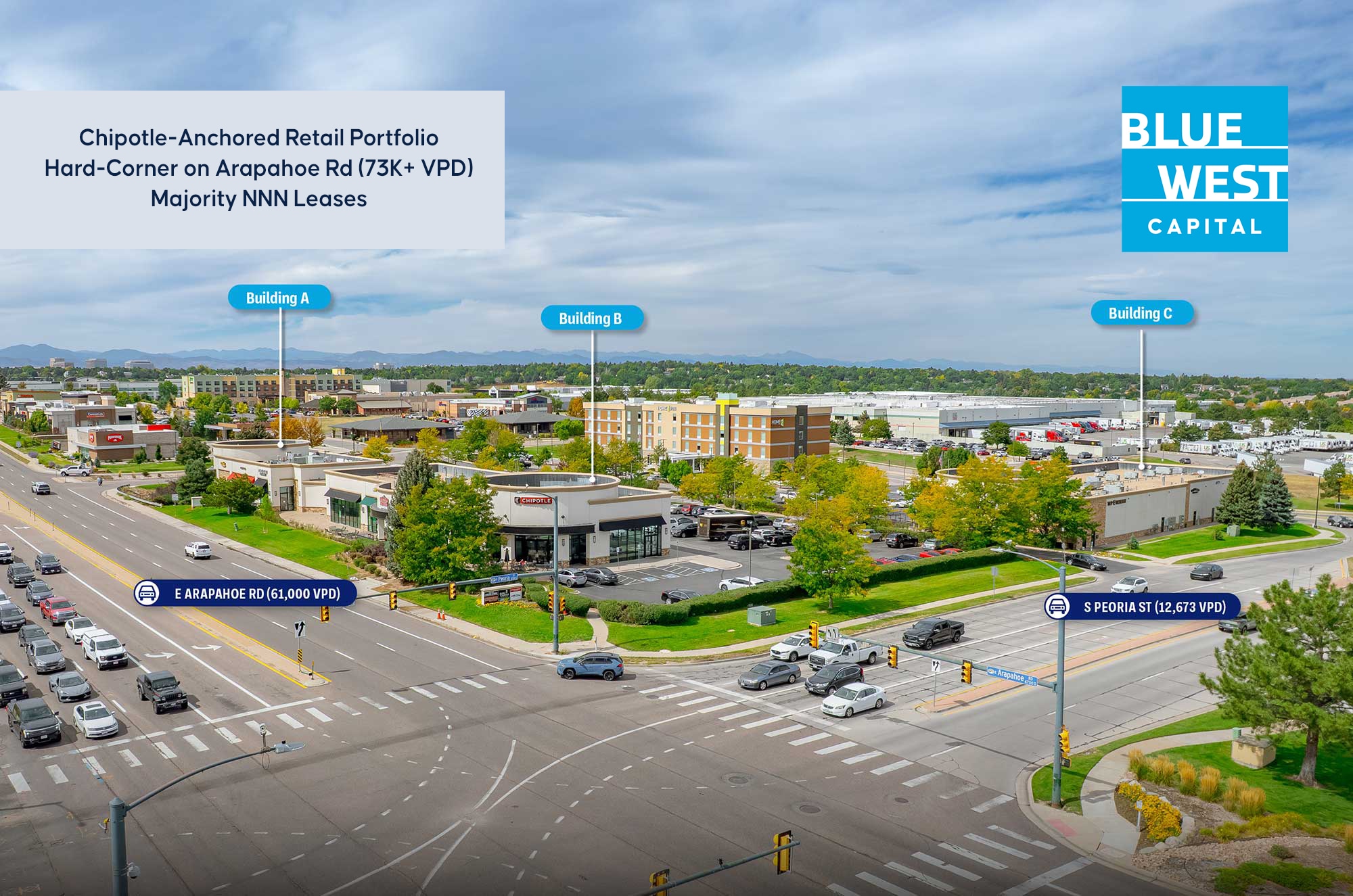 The Centennial Shops portfolio of 3 properties for sale on LoopNet.com Building Photo- Image 1 of 11