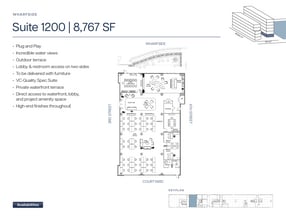 185 Berry St, San Francisco, CA for lease Floor Plan- Image 1 of 1