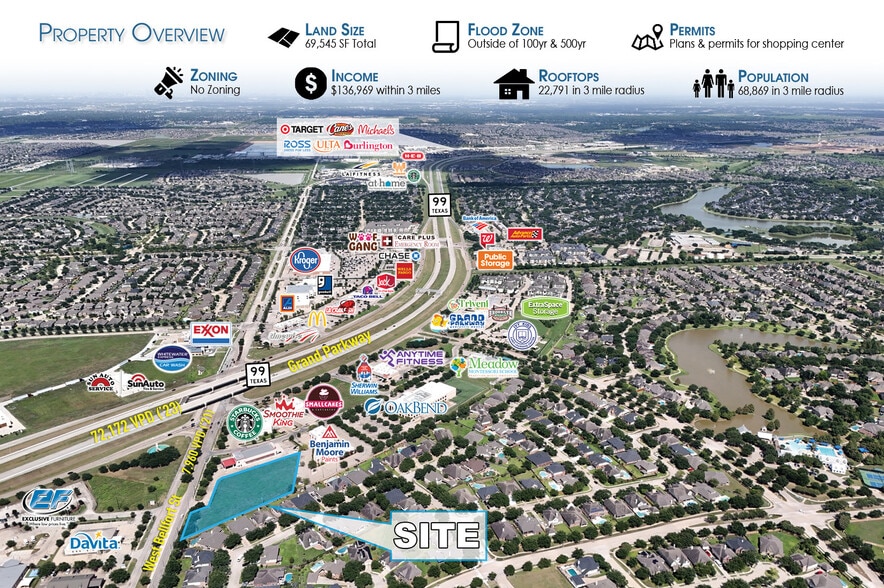 20930 W Bellfort, Richmond, TX for sale - Building Photo - Image 2 of 4