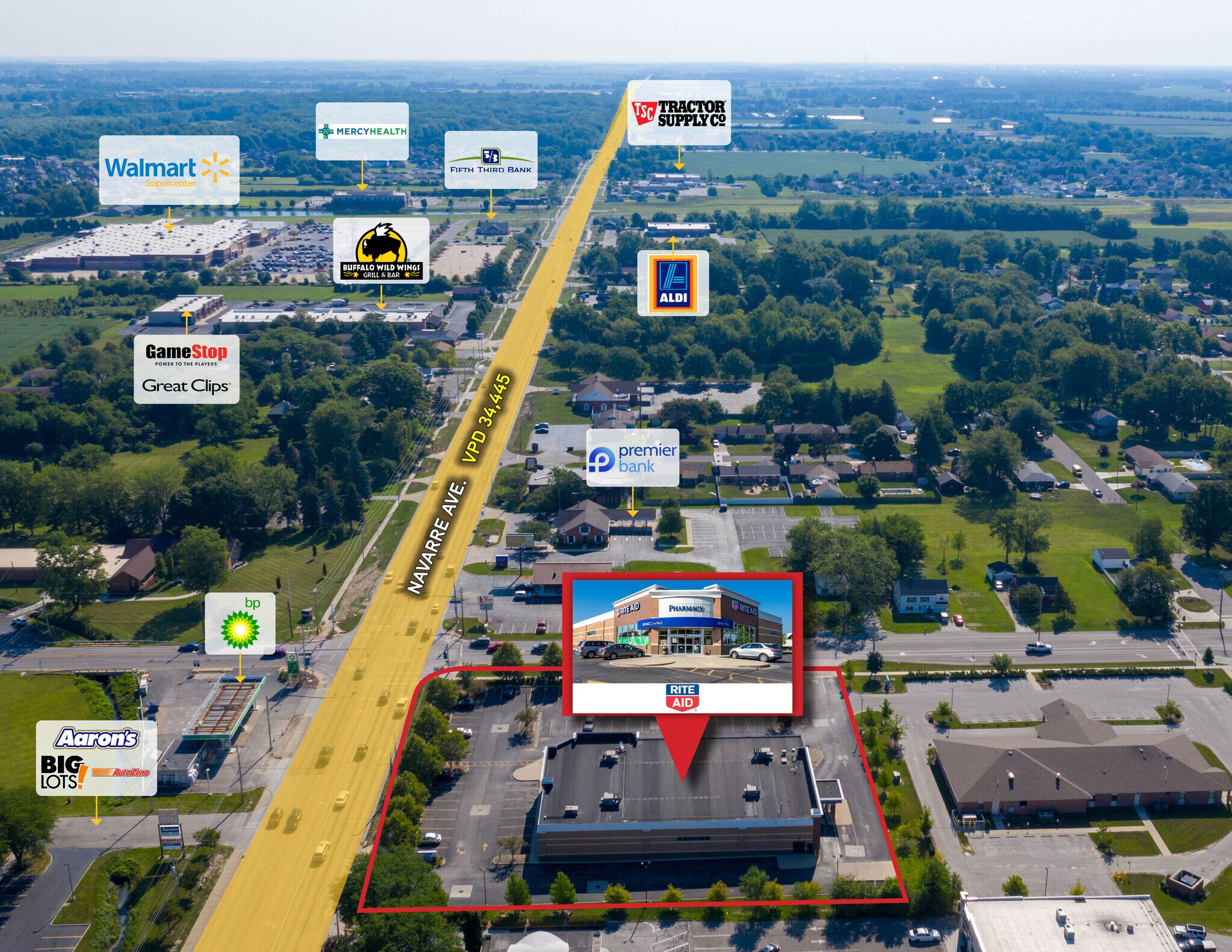 Rite Aid, Oregon, OH 43616 True NNN Lease Near WalmartDouble
