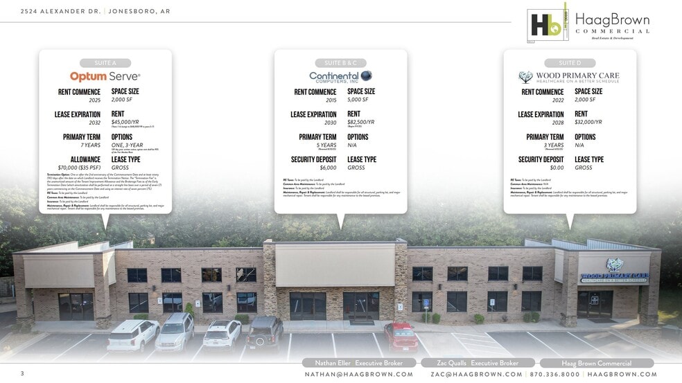 2524 Alexander Dr, Jonesboro, AR for sale - Building Photo - Image 3 of 11