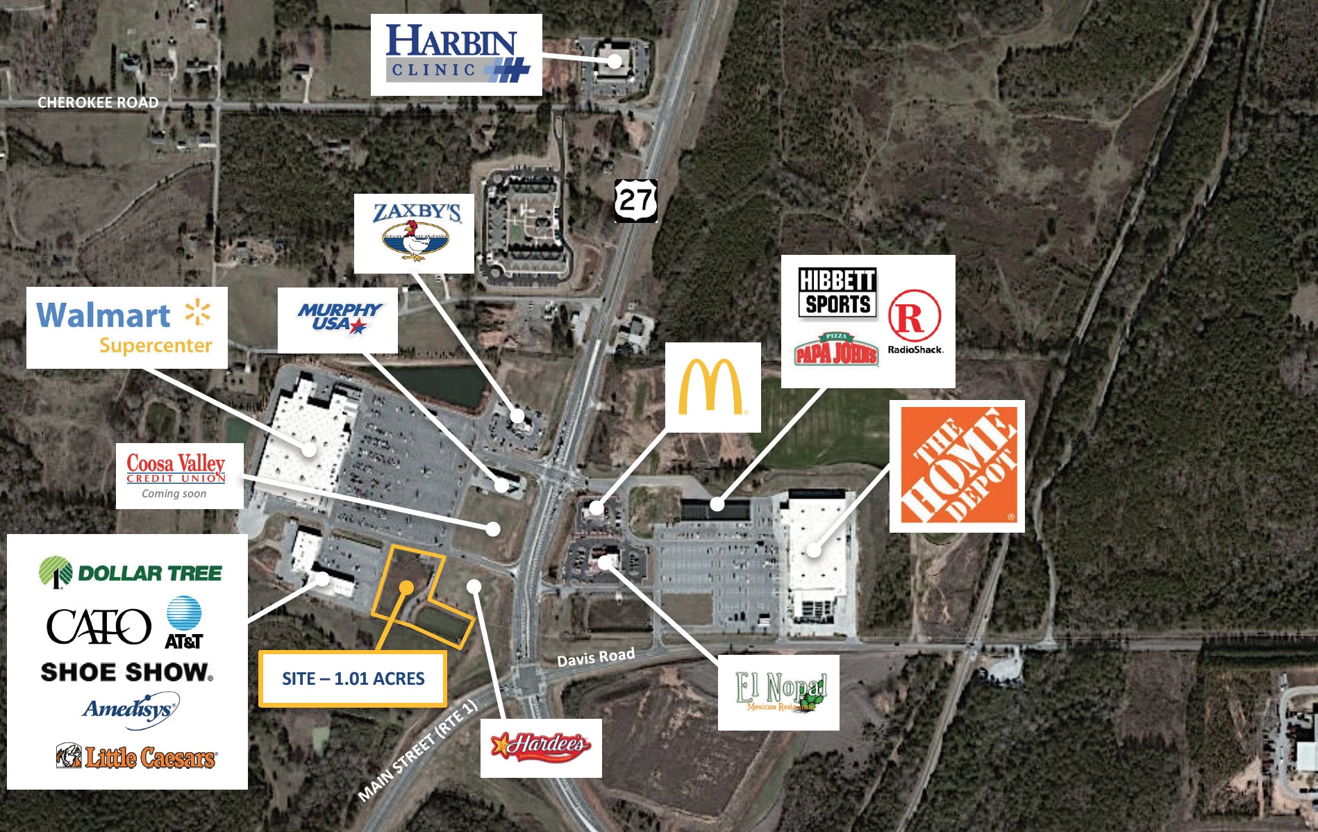 1583 Rome Highway, Cedartown, GA for sale Aerial- Image 1 of 1