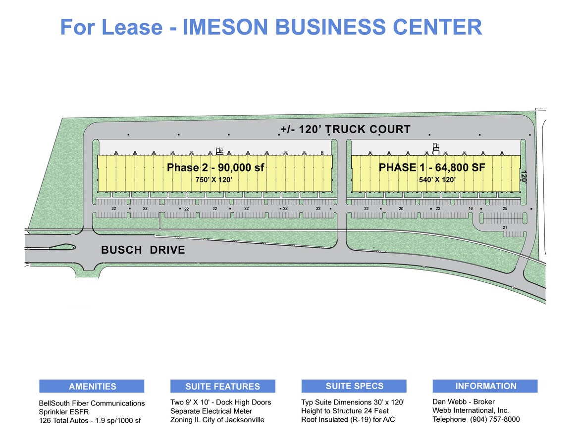 235 Busch Dr, Jacksonville, FL 32218