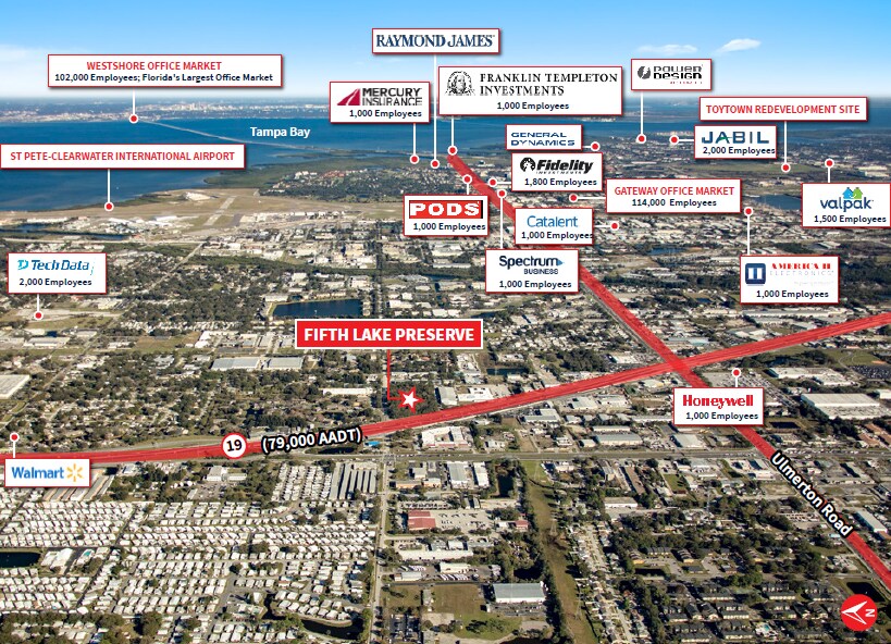 6465 142nd Ave N, Clearwater, FL 33760