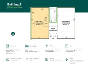 777 Gibraltar Dr, Milpitas, CA for lease Building Photo- Image 1 of 1