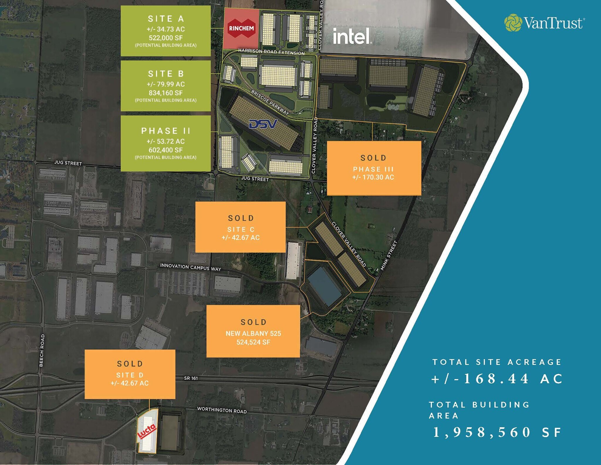 3445 Clover Valley Rd, Johnstown, OH for lease Site Plan- Image 1 of 2