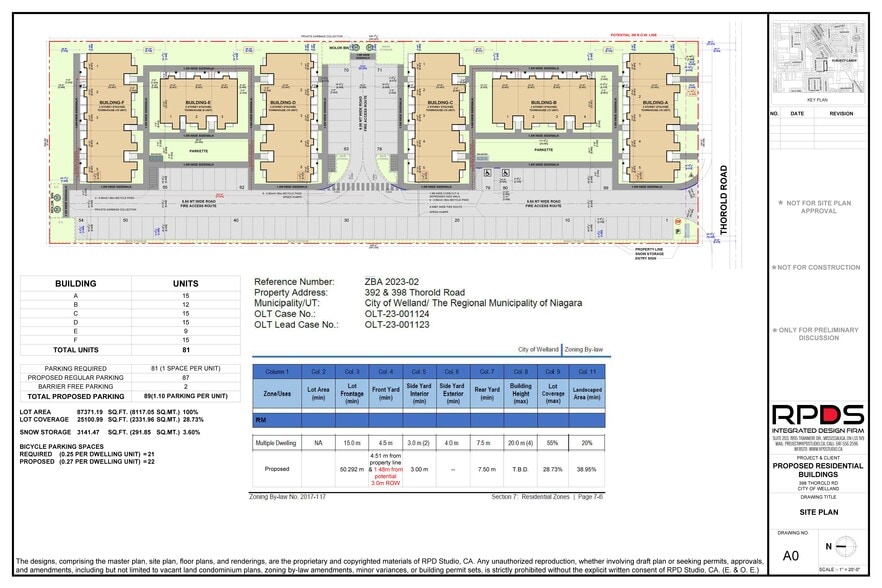 392 Thorold Rd, Welland, ON for sale - Site Plan - Image 2 of 2