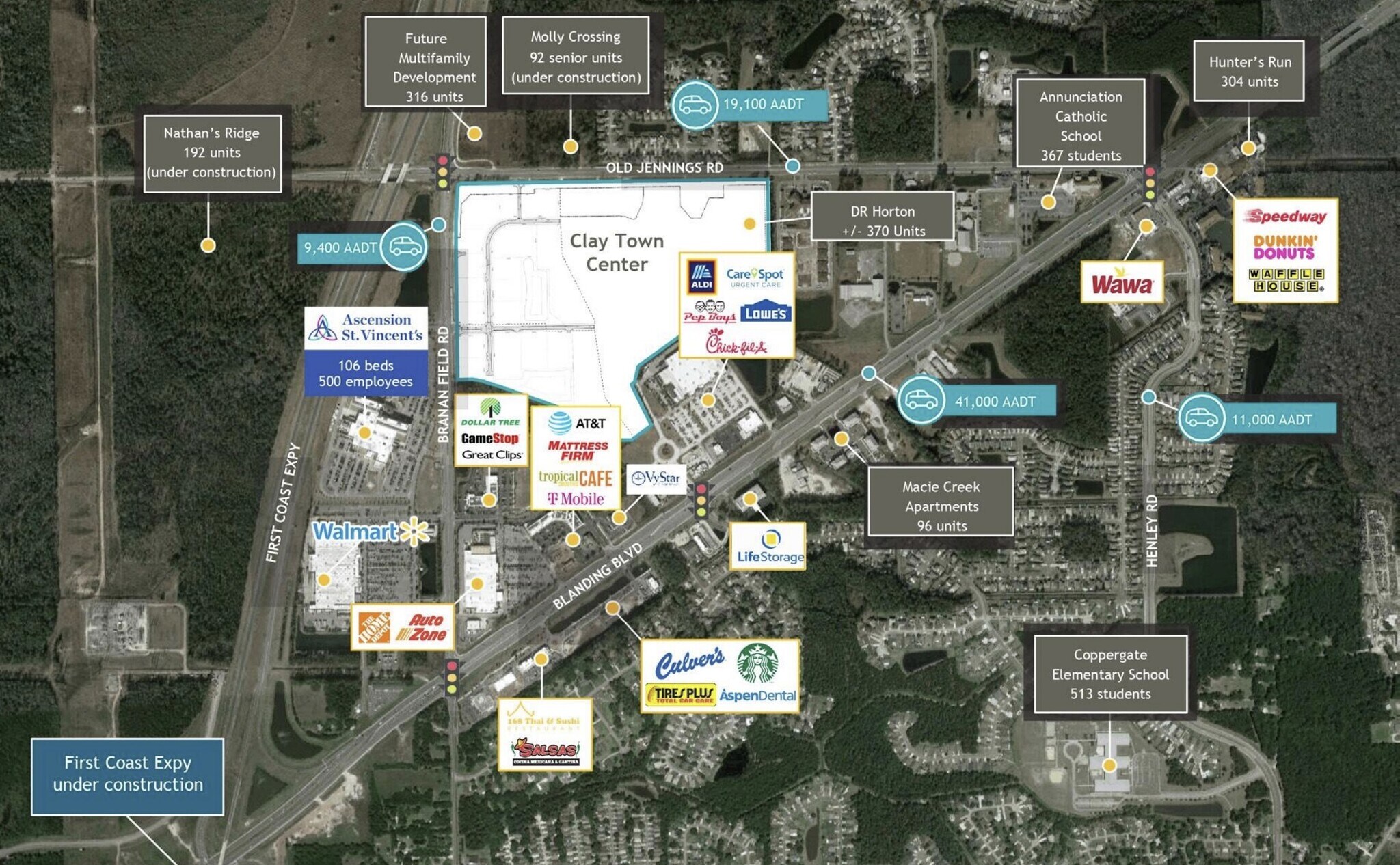 What Will Be In The Clay County Town Center Branan Field Rd Clay Town Center PO, Middleburg, FL 32068 - Medical for
