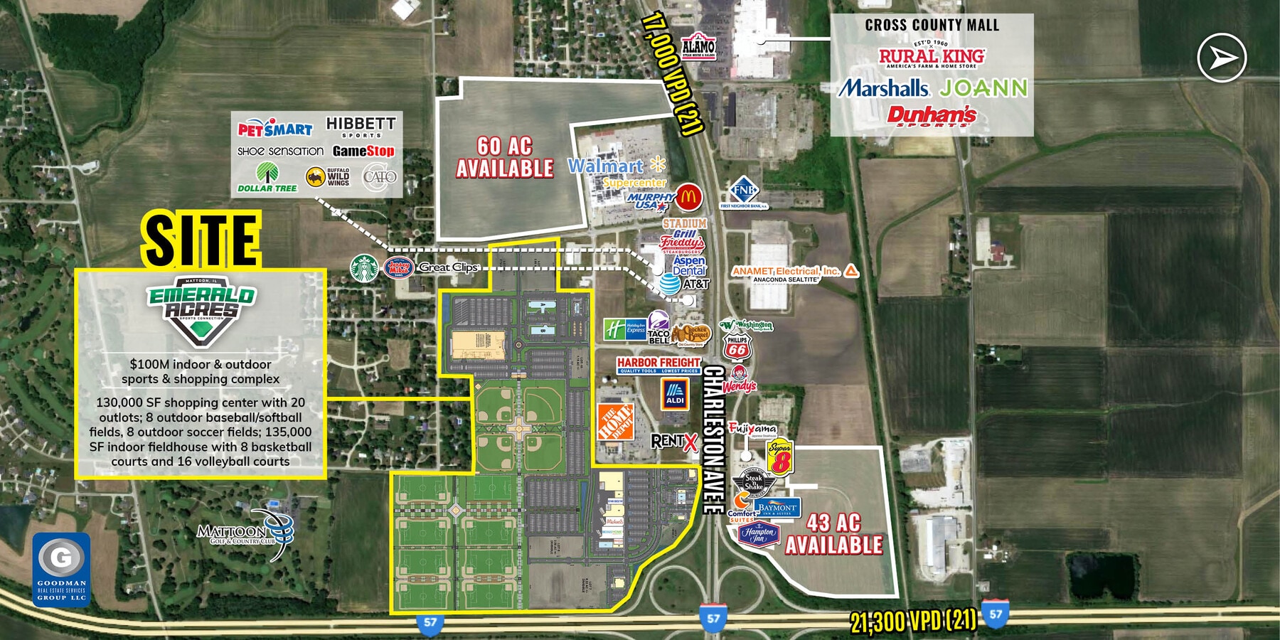 I57 & Charleston Ave, Mattoon, IL 61938 The Shops at Emerald Acres Sports Connection
