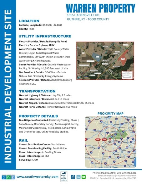 1445 Hadensville Rd, Guthrie, KY for sale - Other - Image 3 of 3