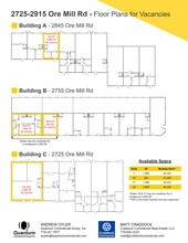 2845 Ore Mill Rd, Colorado Springs, CO for lease Site Plan- Image 1 of 1