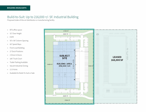 2453 Heybourne Rd Rd, Minden, NV for sale Building Photo- Image 2 of 6