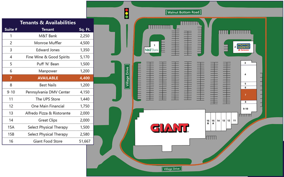 950 Walnut Bottom Rd, Carlisle, PA for lease - Site Plan - Image 2 of 8