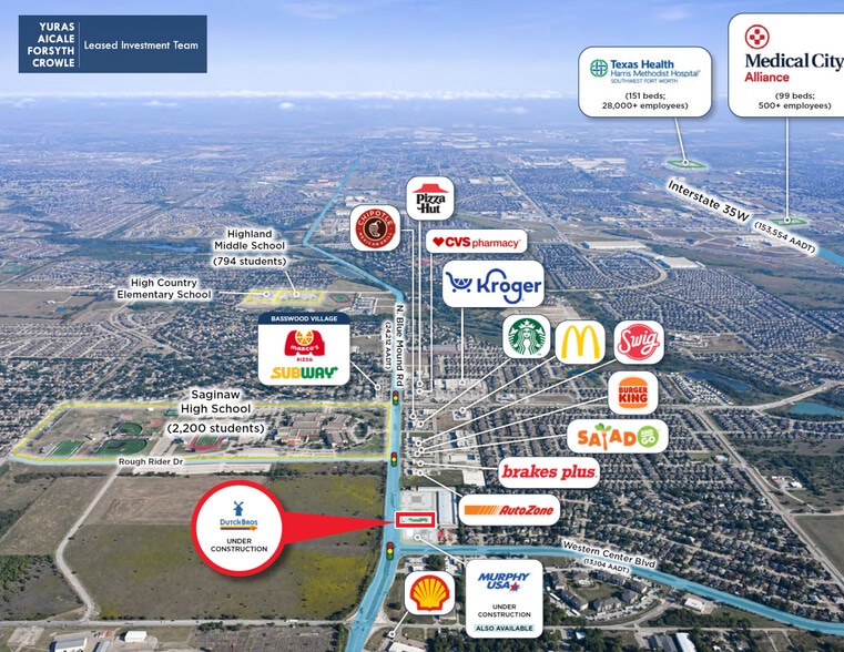 N Blue Mound Rd, Fort Worth, TX for sale - Building Photo - Image 2 of 6