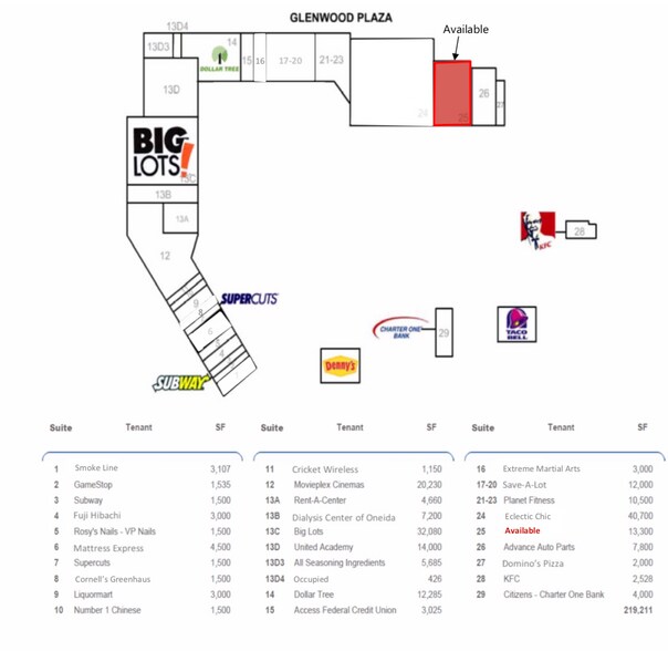 Movieplex Cinema Oneida Ny