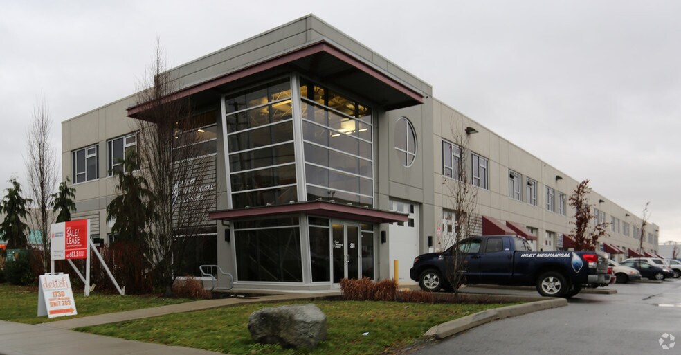 Industrial Property Portfolio For Sale on