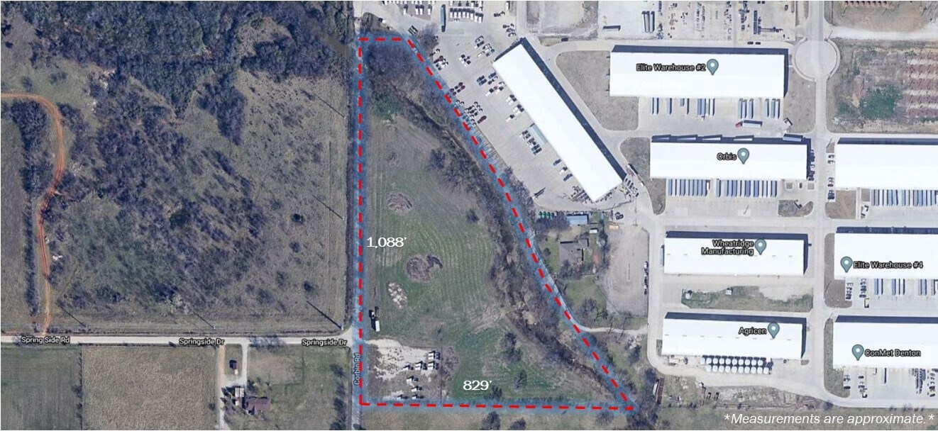 5034 Corbin Rd, Denton, TX for sale Primary Photo- Image 1 of 1