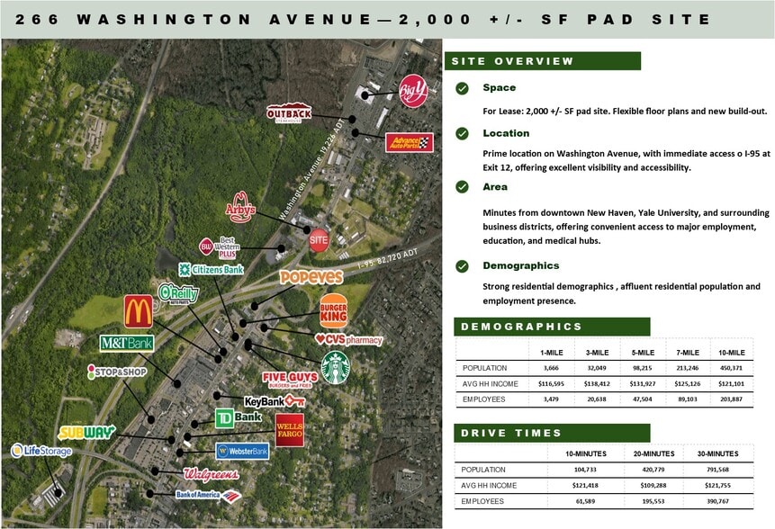 266 Washington ave, North Haven, CT for lease - Aerial - Image 2 of 2