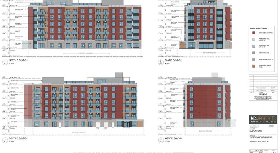 368 Essa Rd, Barrie, ON for sale - Primary Photo - Image 2 of 2