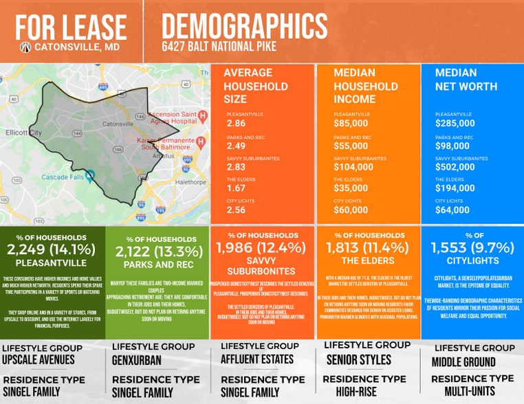 6427 Baltimore National Pike, Catonsville, MD for lease - Building Photo - Image 3 of 3