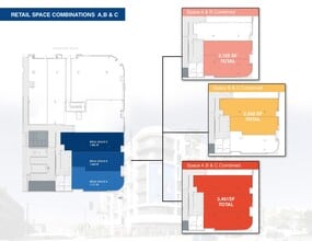 549 S Harvard Blvd, Los Angeles, CA for lease Site Plan- Image 1 of 2