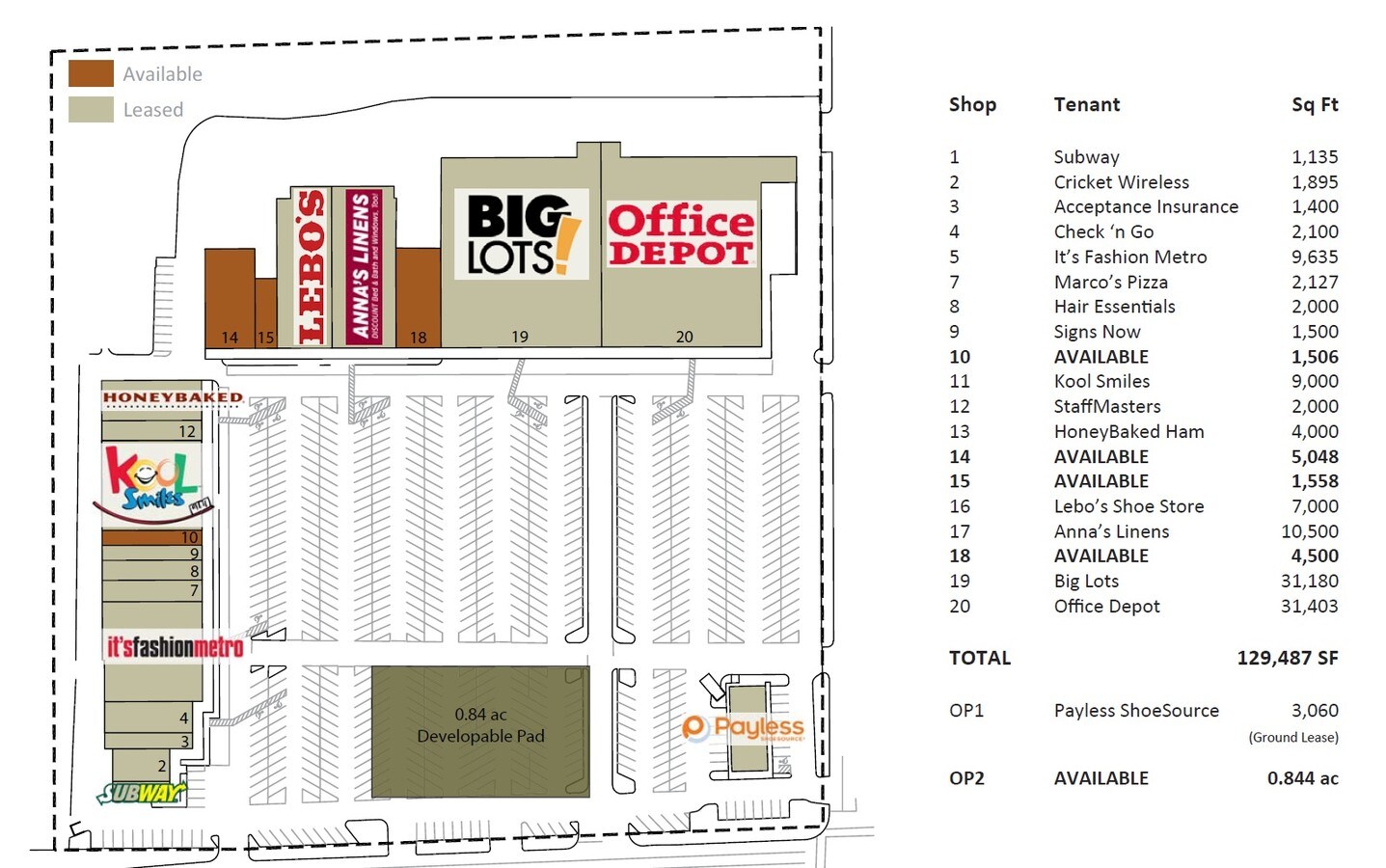 2349 Cherry Rd, Rock Hill, SC 29732