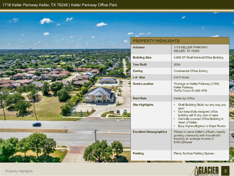 1716 Keller Pkwy, Keller, TX for sale - Building Photo - Image 3 of 25
