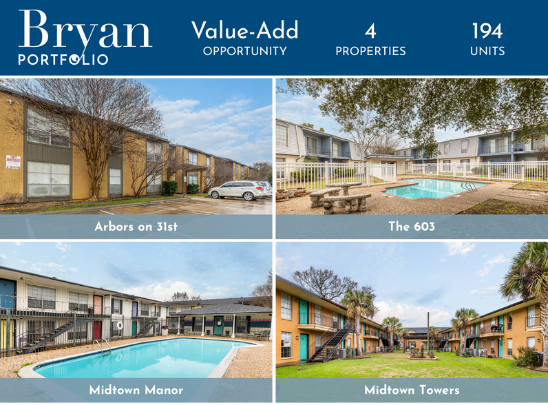 Bryan 4-Pack portfolio of 4 properties for sale on LoopNet.com - Other - Image 1 of 5