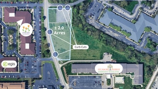 More details for 8301 Craig St, Indianapolis, IN - Land for Sale